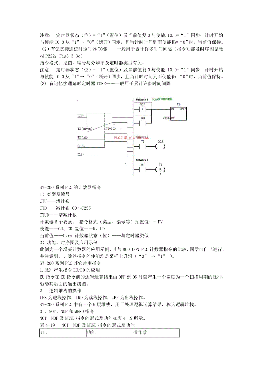 西门子S7_指令表_第3页