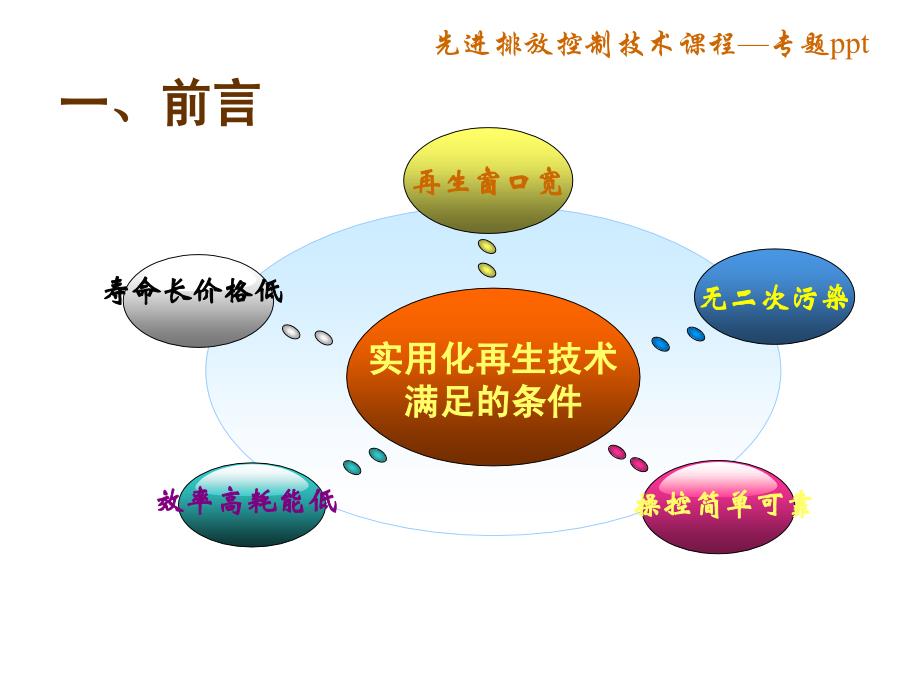 排放--微粒捕集器再生技术.ppt_第4页