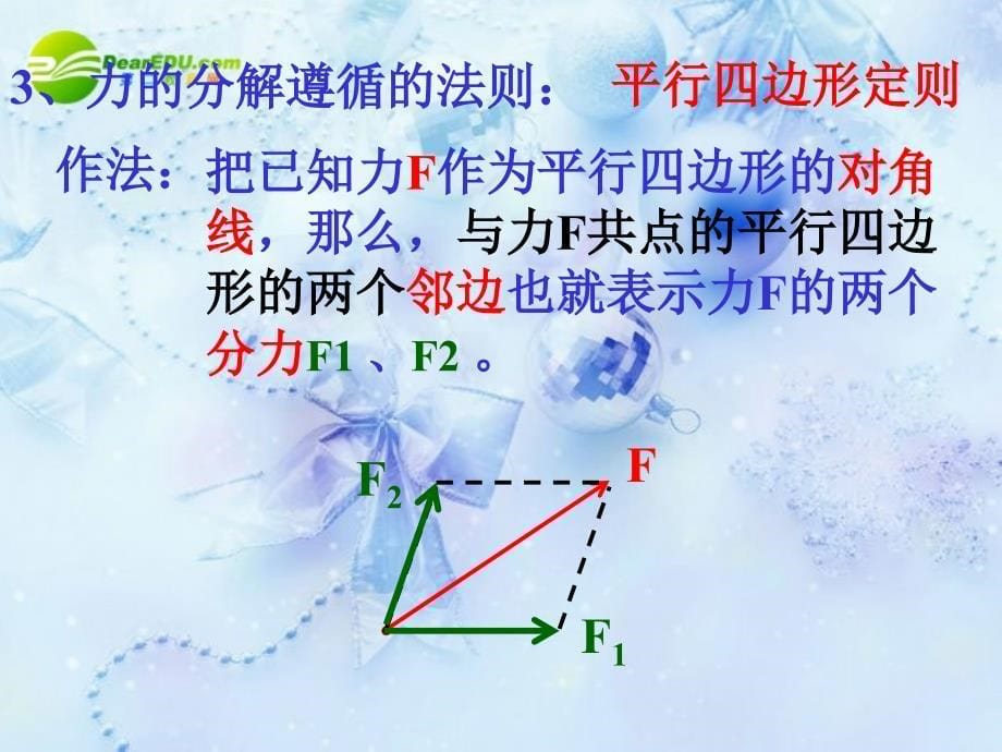 湖南师大 高中物理 3.51力的分解精品课件 新人教版必修1.ppt_第5页