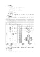 09外墙涂料工程-技术交底