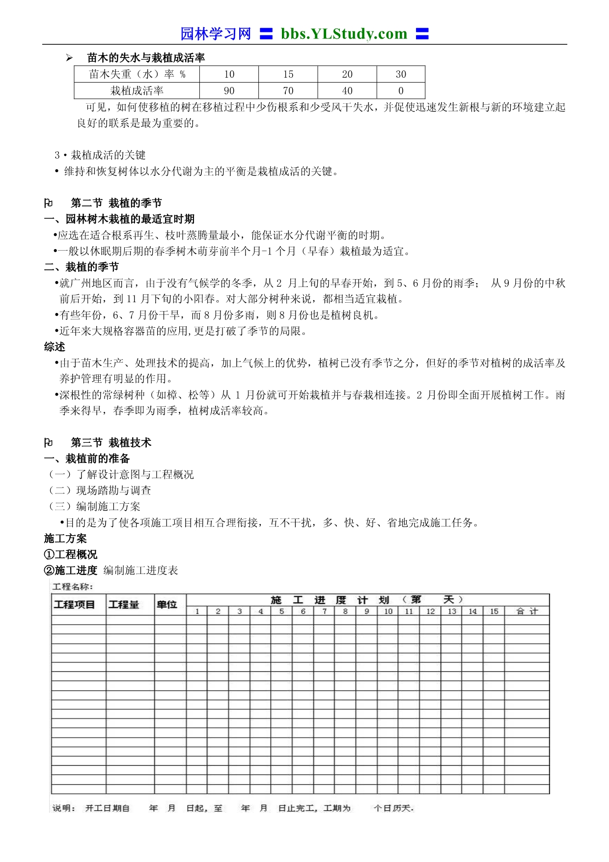 园林树木栽培与养护.pdf_第4页