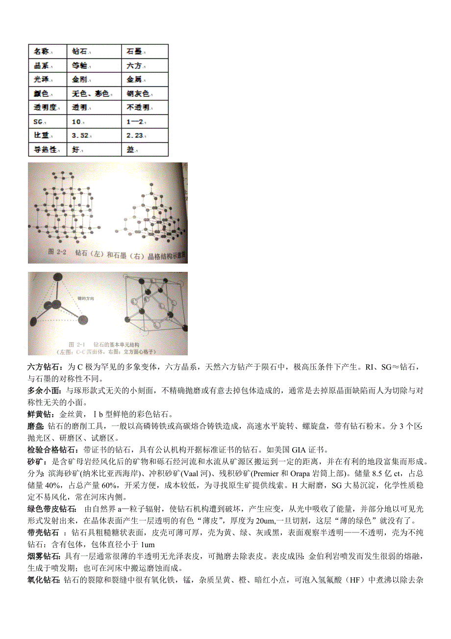 整合版GIC钻石理论.doc_第4页