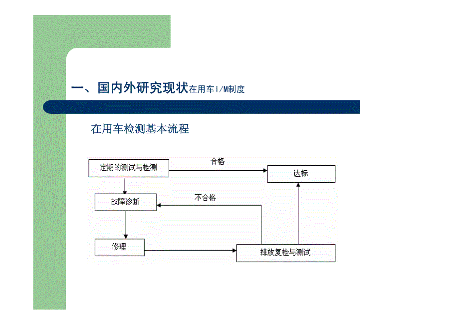 在用车排放检测方法之间的相关性和限值制定原则.pdf_第4页