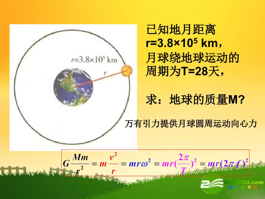 高中物理：物理第三章第二节万有引力定律的应用广东版必修2.ppt_第3页