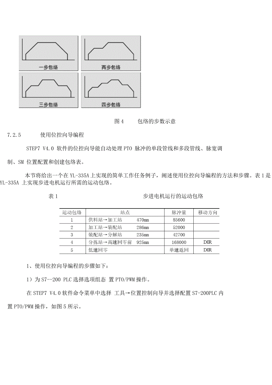 s7-200控制伺服电机总结要点.doc_第4页