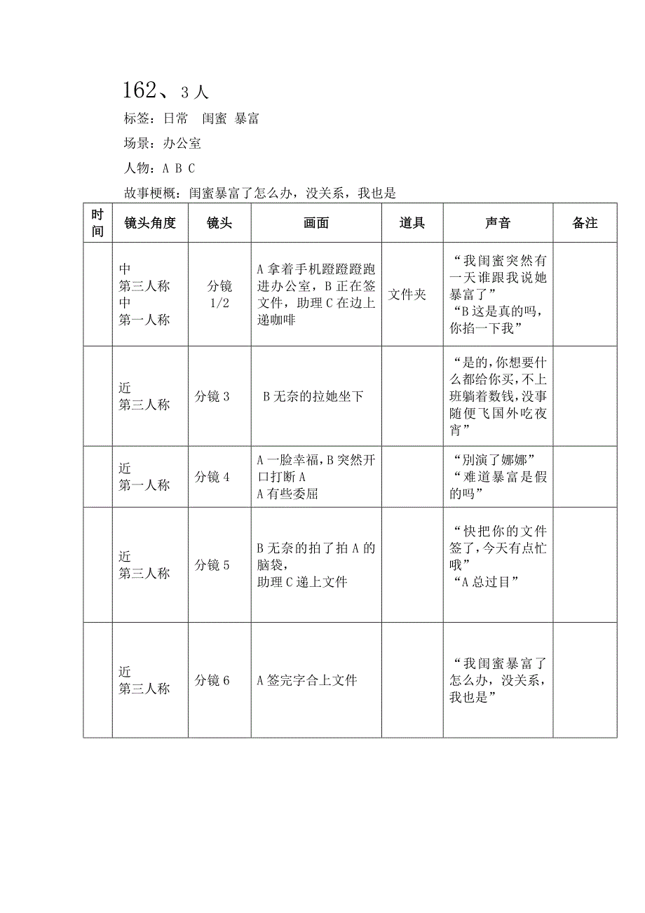 日常 161-200(1).doc_第2页