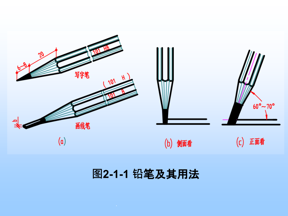 工程制图基本知识ppt课件_第3页