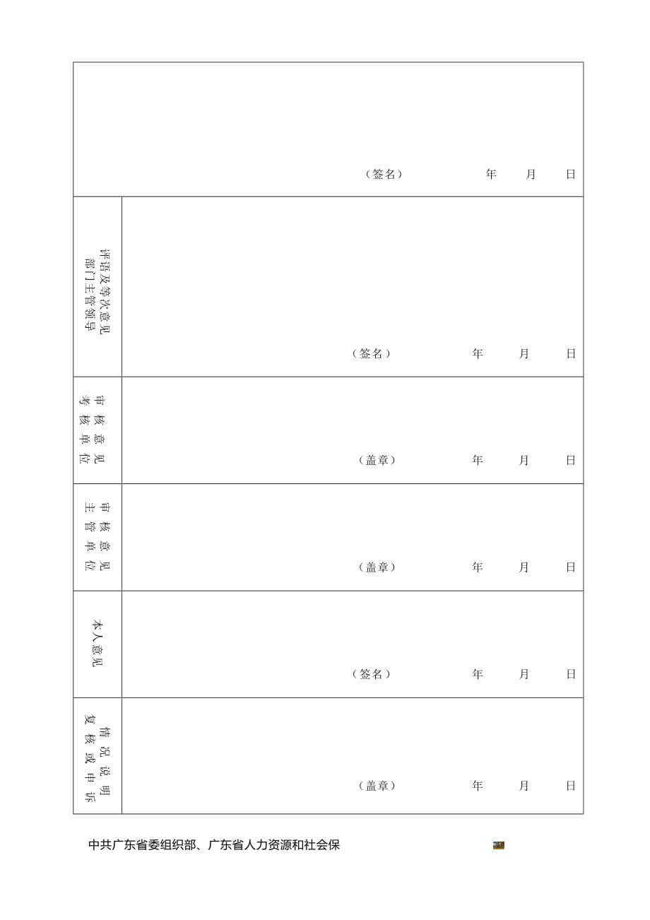 事业单位年度考核登记表(2017年度)含个人总结内容.doc_第2页