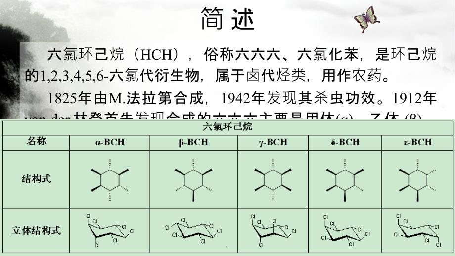 有机氯农药-六六六ppt课件_第3页