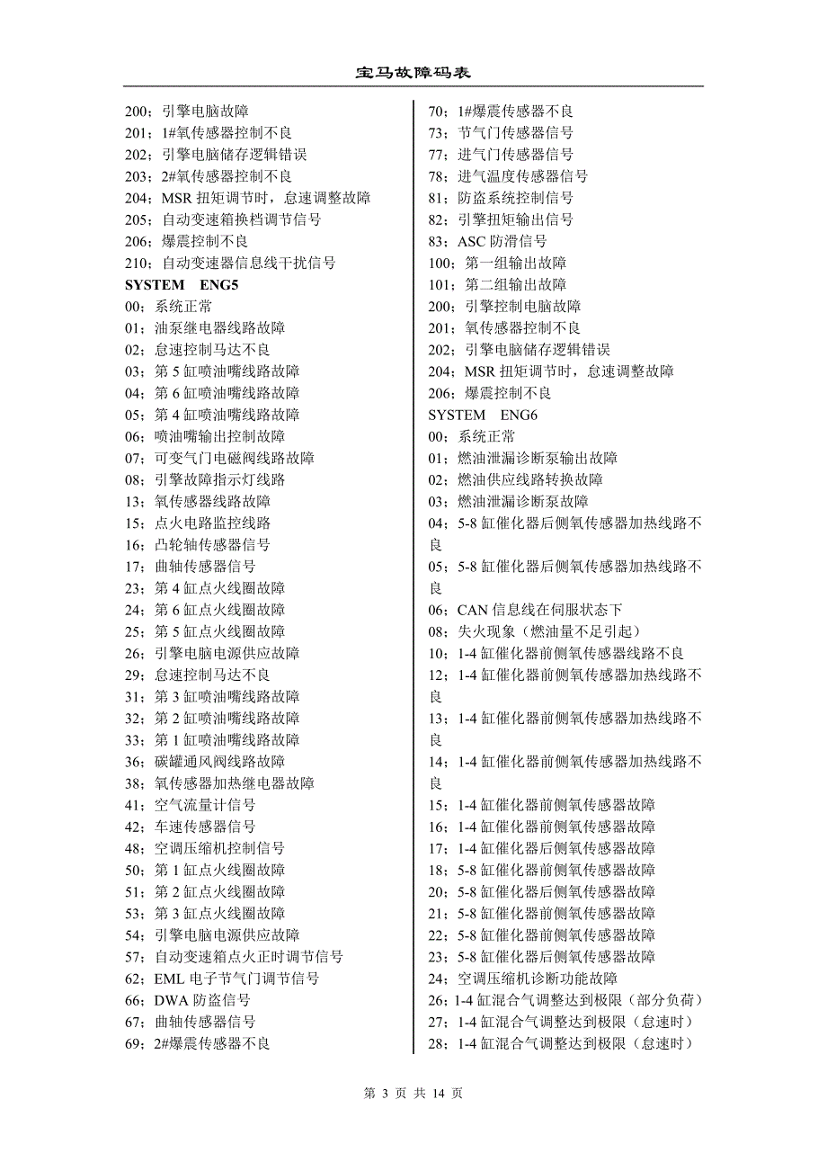宝马故障码.doc_第3页