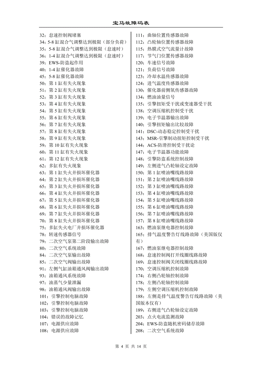 宝马故障码.doc_第4页