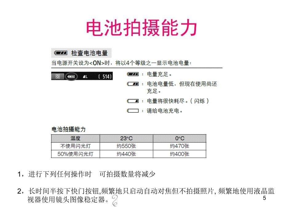 CanonEOS600D说明书PPT课件_第5页