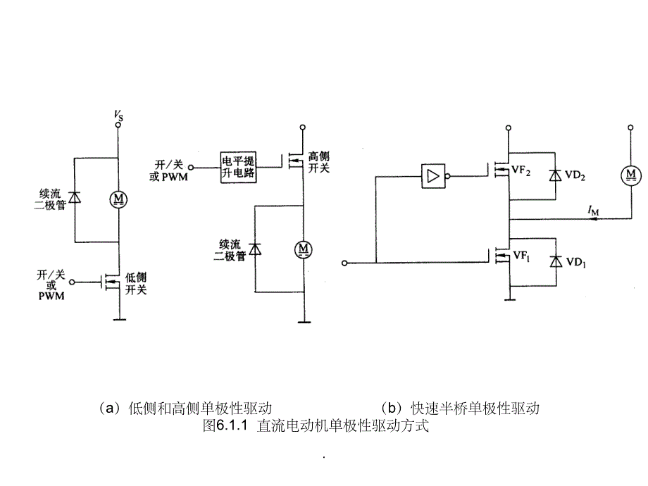直流电机控制电路设计ppt课件_第4页