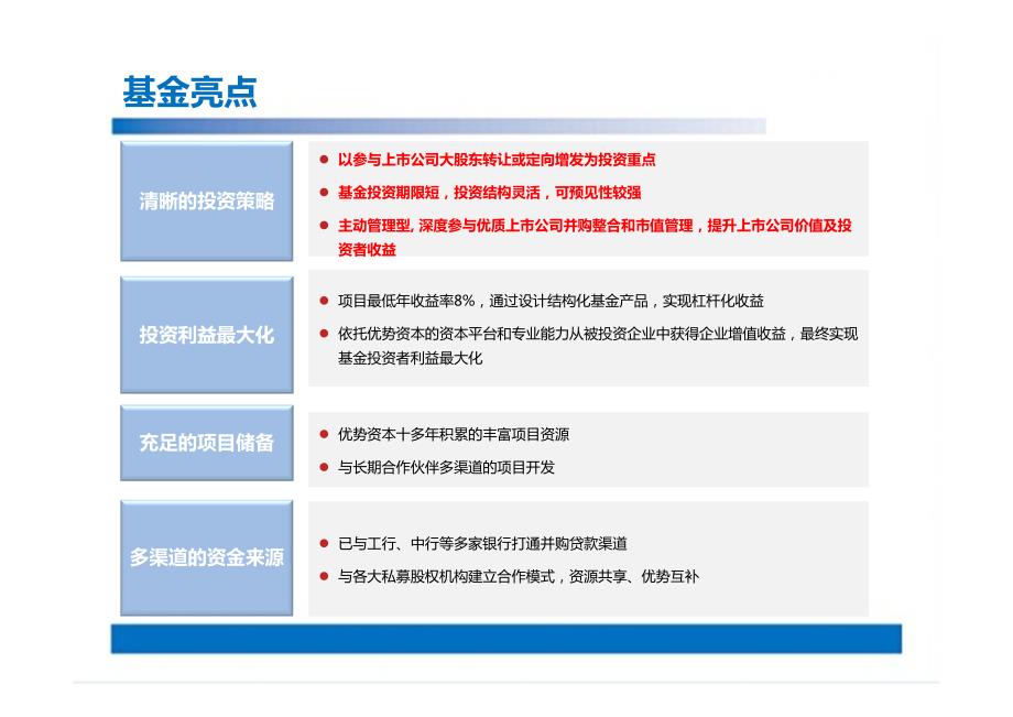 优势资本华合1号专项资管计划.pdf_第2页