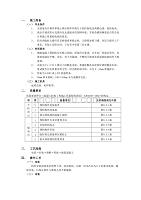 01预制阳台栏板安装工程1-技术交底