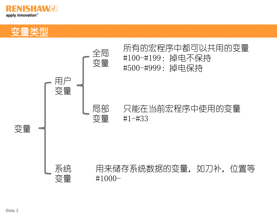 雷尼绍测头培训PPT课件_第3页