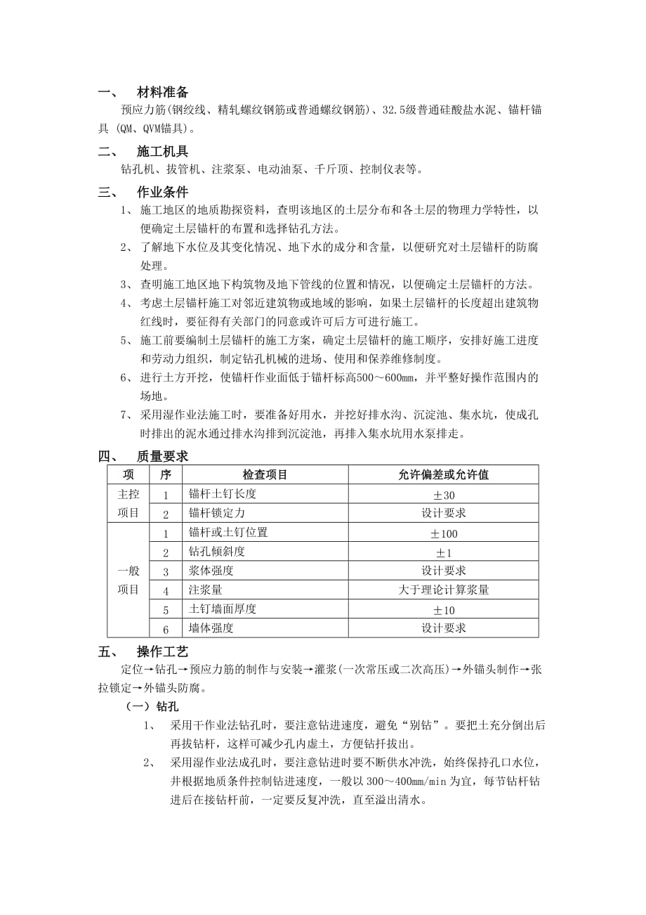 16预应力土层锚杆工程-技术交底_第1页