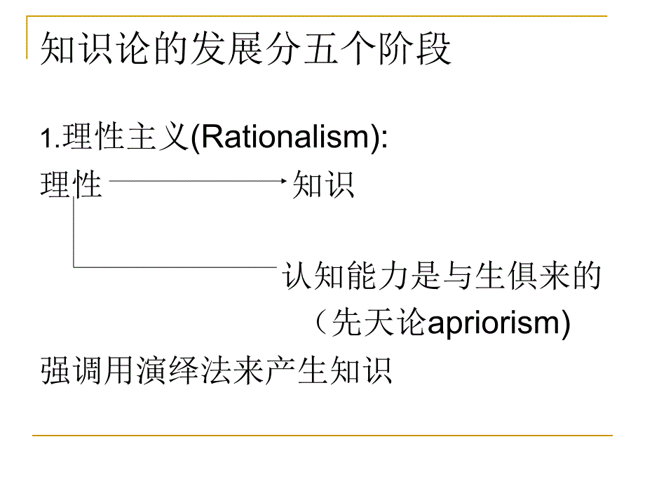 归纳法与演绎法.ppt_第4页