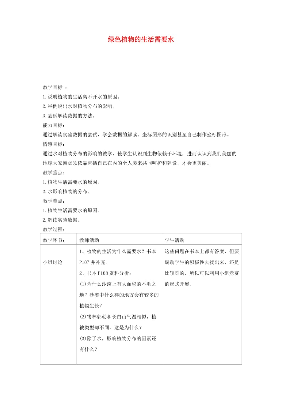 河南省三门峡市渑池三中七年级生物上册 第三章 第一节 绿色植物的生活需要水教案 新人教版_第1页