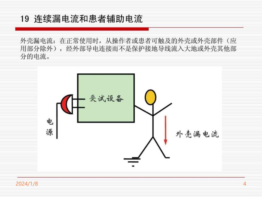 有源医疗器械标准、检测及核查技巧交流-漏电流和电介ppt课件_第4页