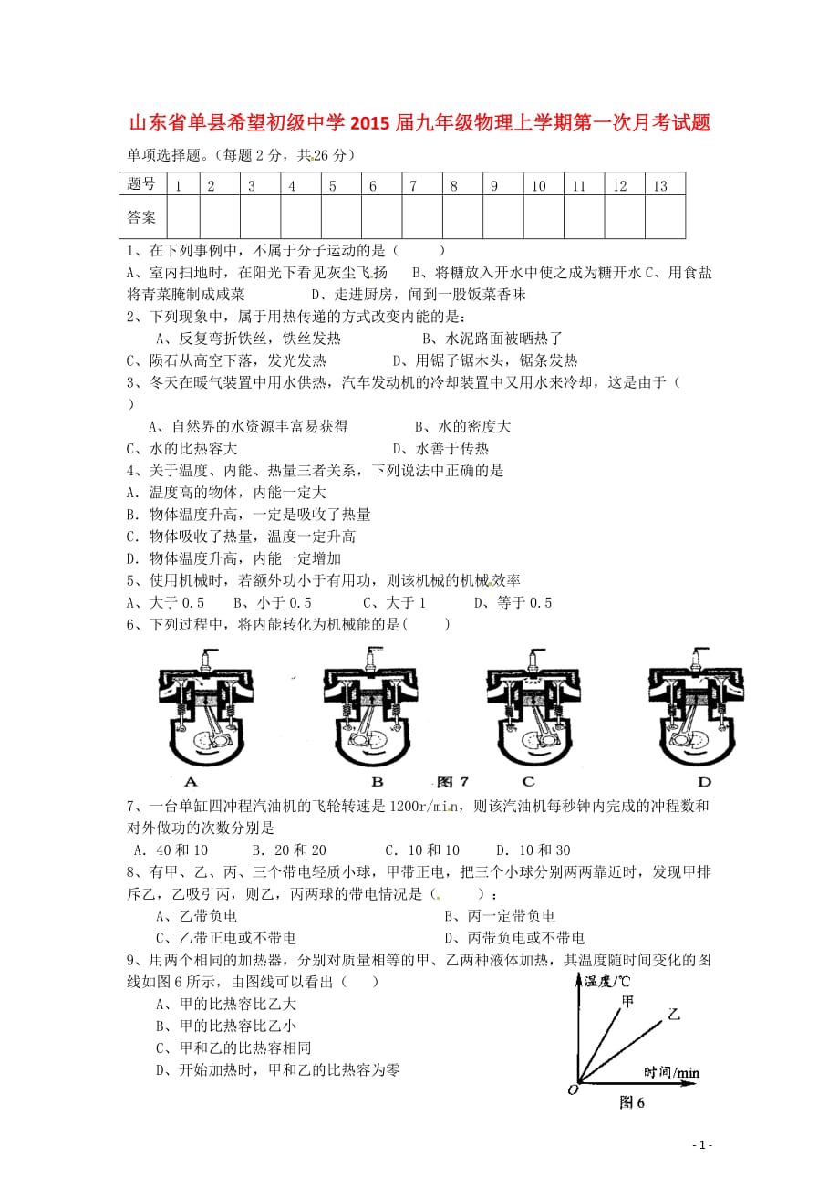 山东省单县希望初级中学九年级物理上学期第一次月考试题（无答案）_第1页