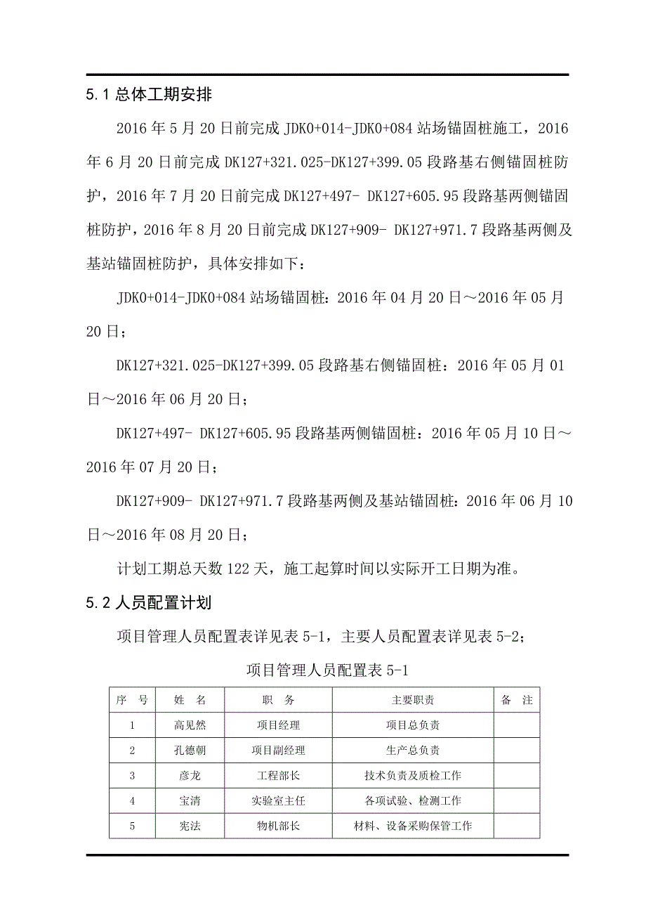 路基锚固桩工程施工组织设计方案_第3页