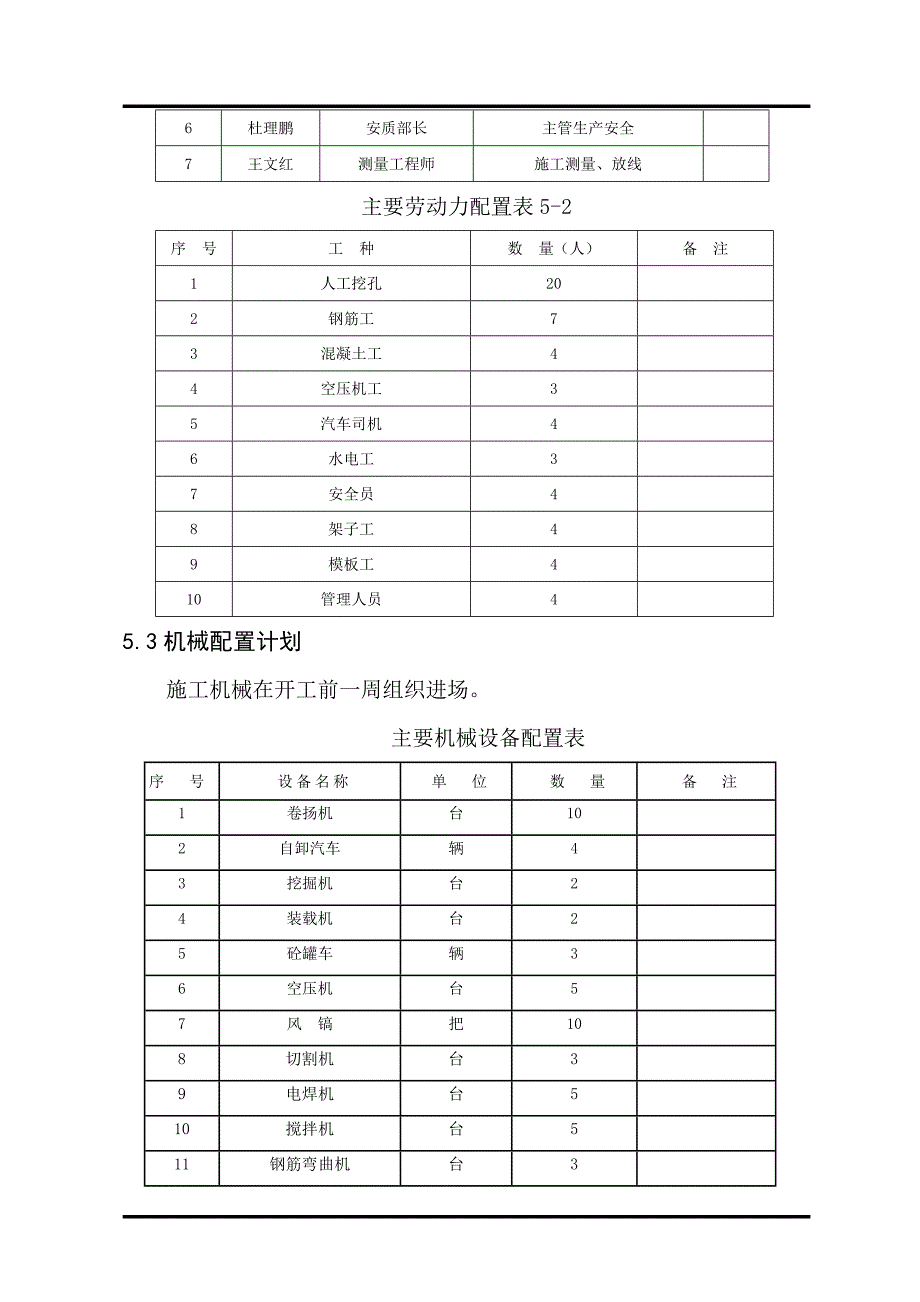 路基锚固桩工程施工组织设计方案_第4页