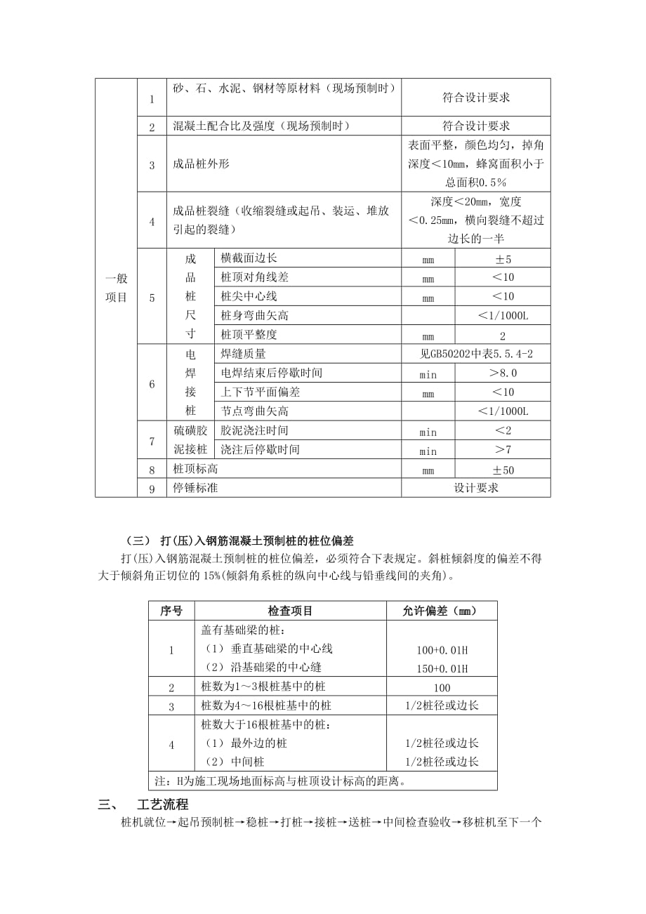 11钢筋混凝土预制桩工程-技术交底_第2页