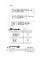 11钢筋混凝土预制桩工程-技术交底