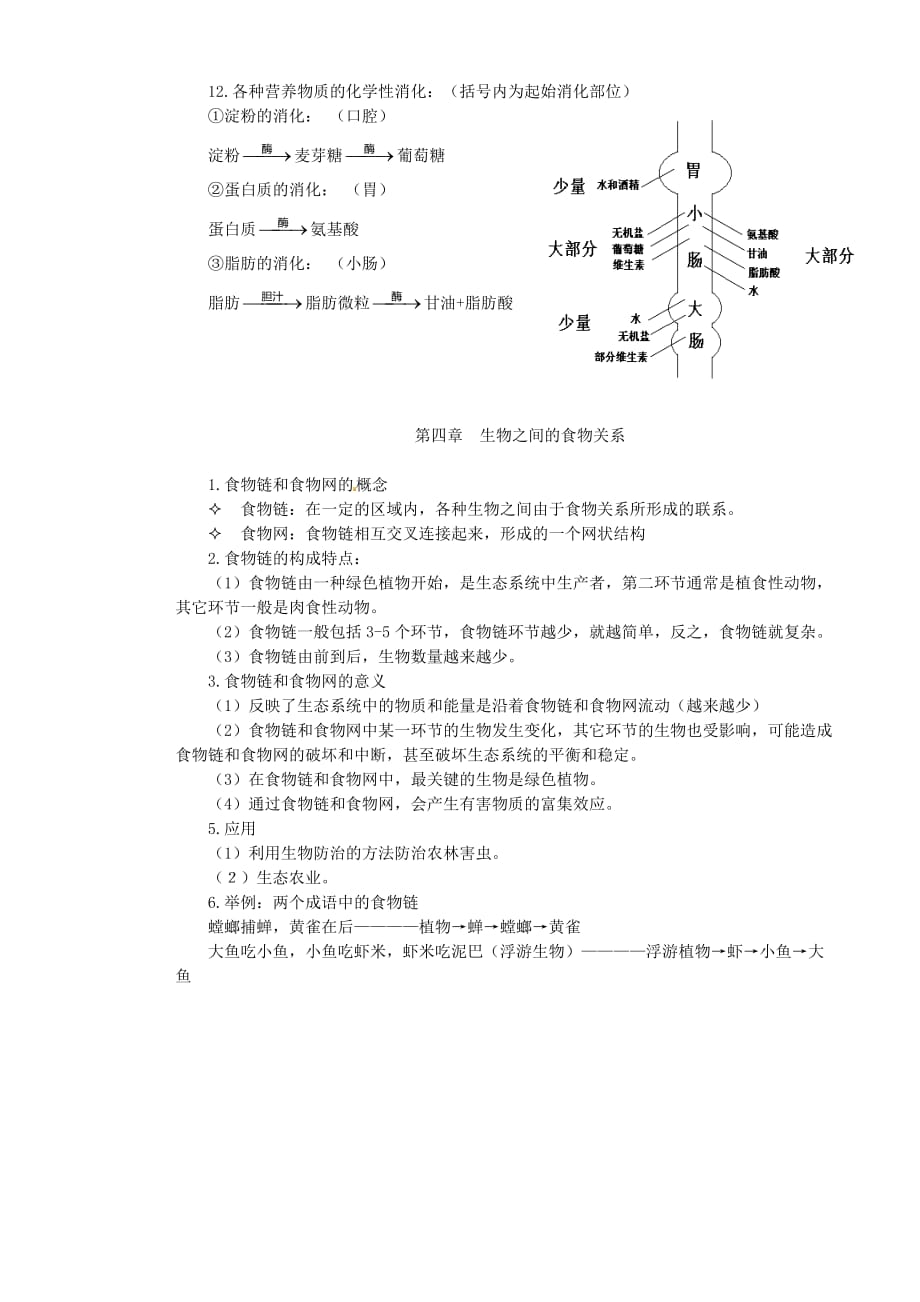 陕西省延川县第二中学七年级生物上册 综合复习知识1 苏科版_第4页