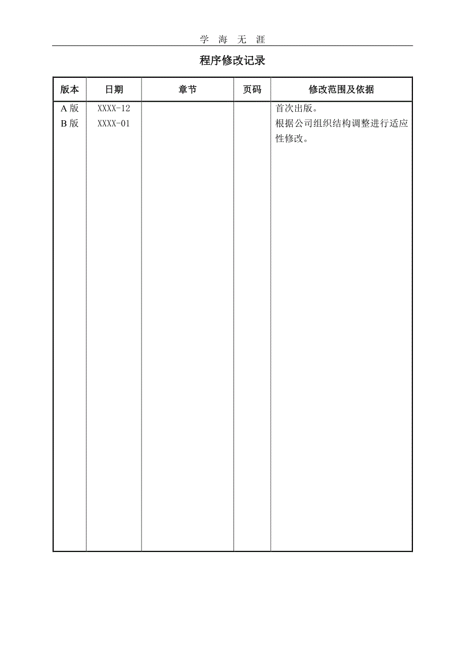 三查四定管理程序（11号）.pdf_第3页