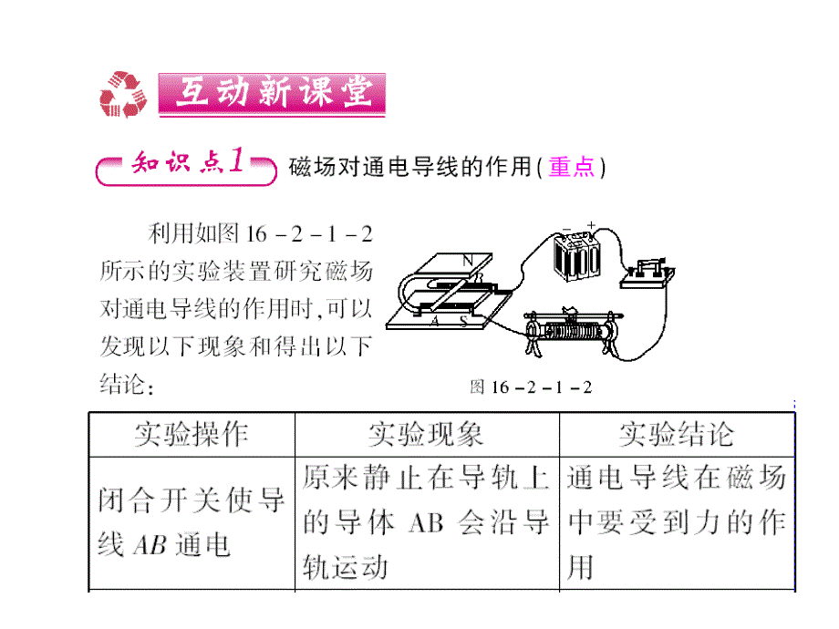 2010年物理精品九年级下册第16章 第2节 探究电动机的转动原理 第1课时 磁场对电流的作用课件粤沪版.ppt_第3页