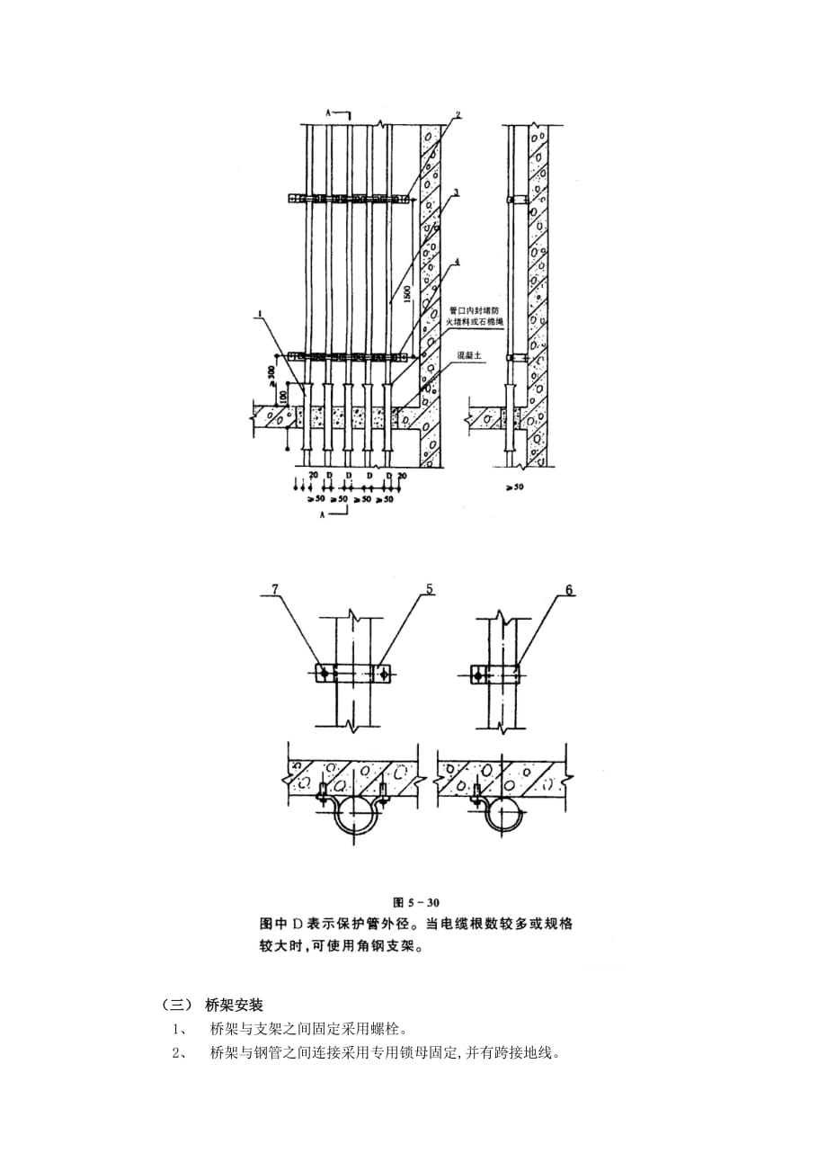 12电气竖井内电缆桥架工程-技术交底_第3页