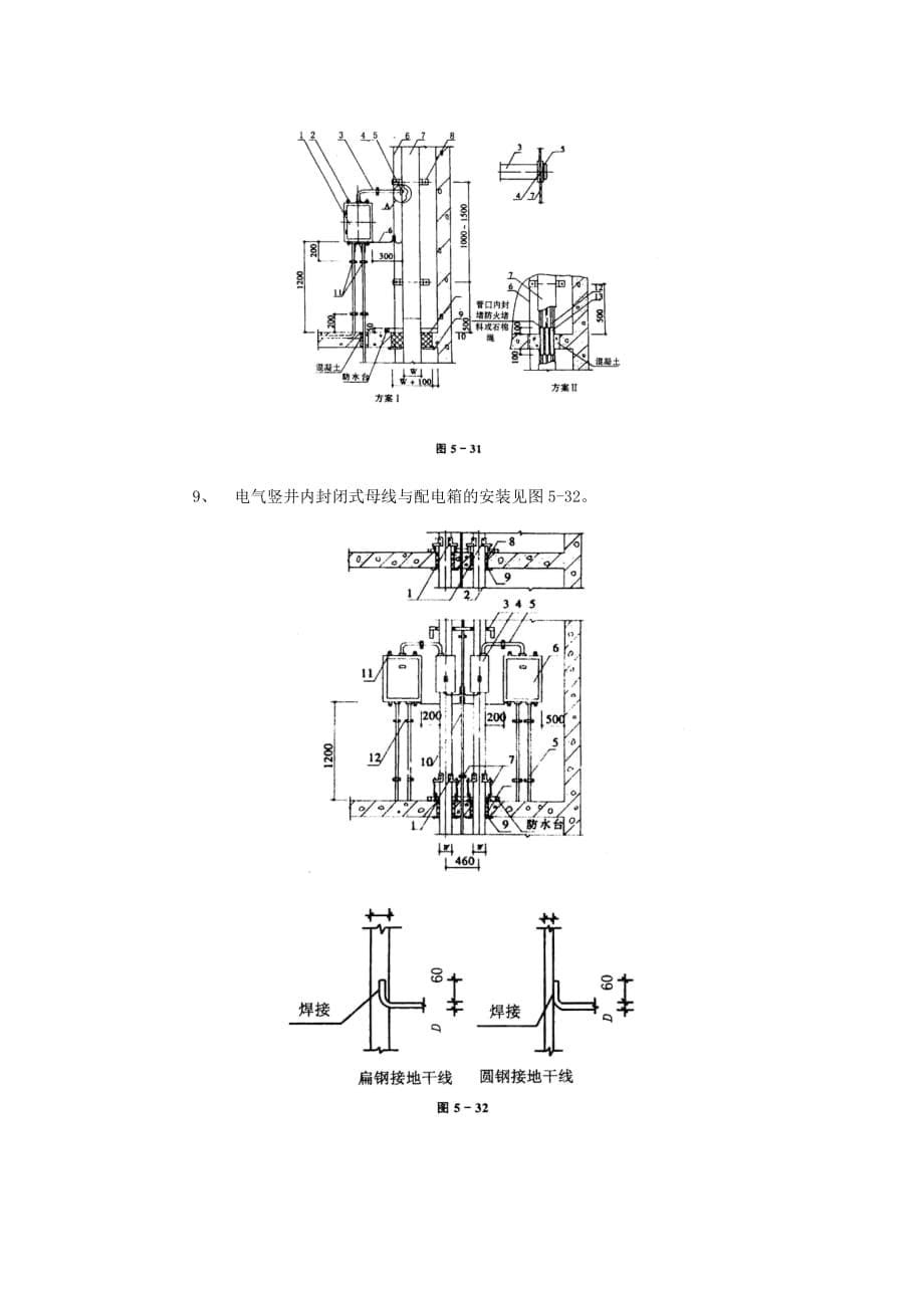 12电气竖井内电缆桥架工程-技术交底_第5页