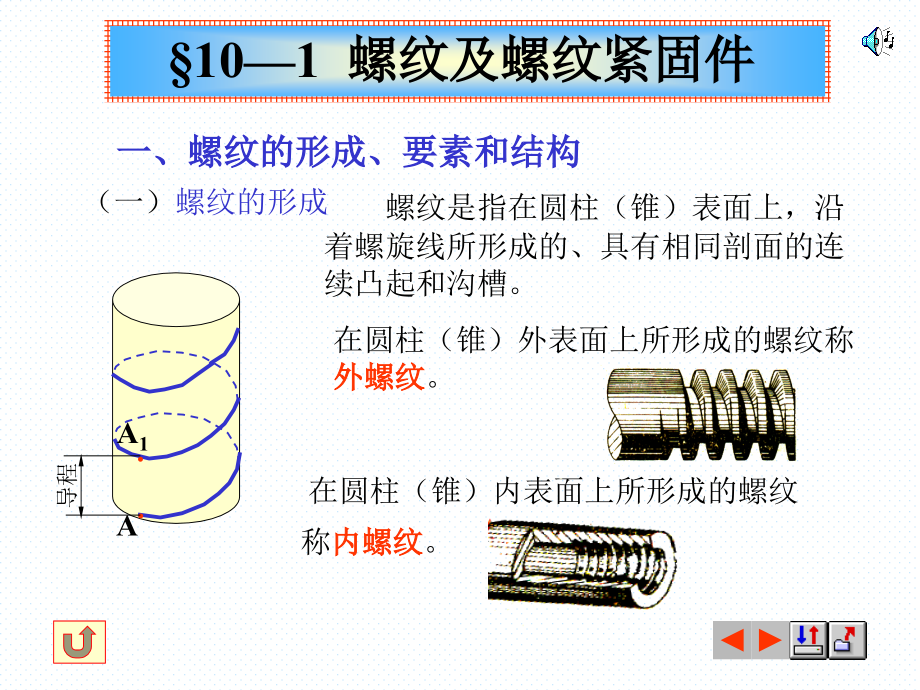 各类零件画法.ppt_第2页