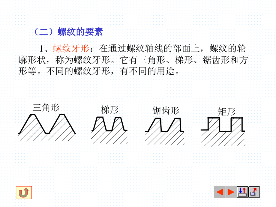 各类零件画法.ppt_第3页