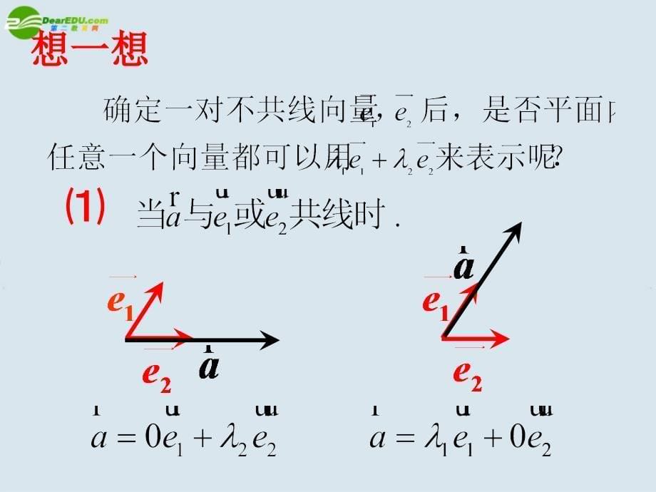 高中数学 第二章2.3.1平面向量基本定理及2.3.2平面向量的正交分解及坐标表示课件.ppt_第5页