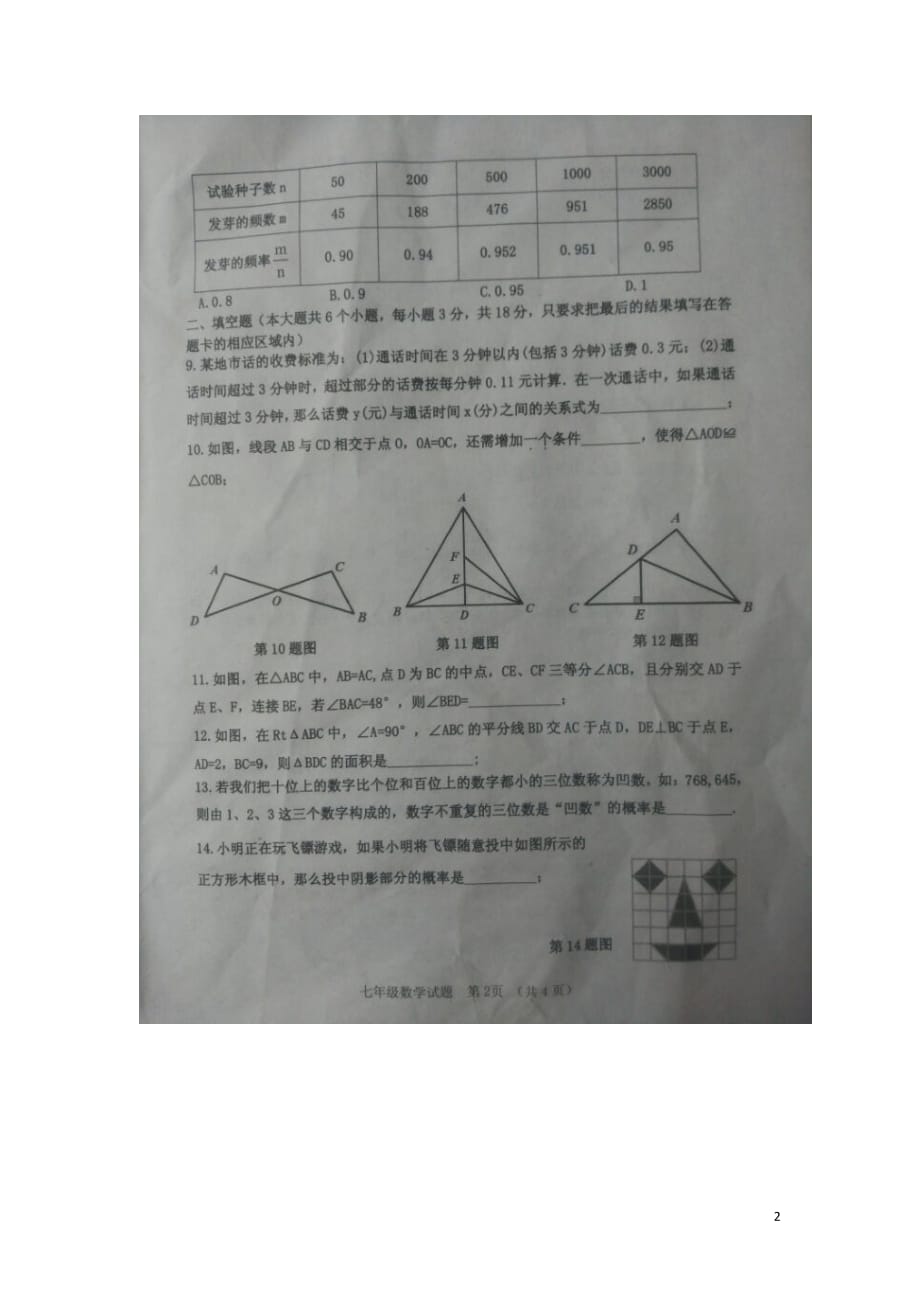 山东省菏泽市东明县七年级数学下学期期末教学质量检测试题（扫描版无答案）新人教版_第2页