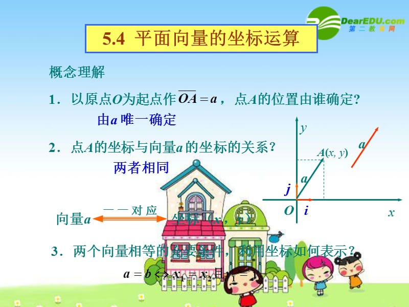 高中数学：《平面向量的坐标运算》专题教学指导课件（新人教版）.ppt_第3页