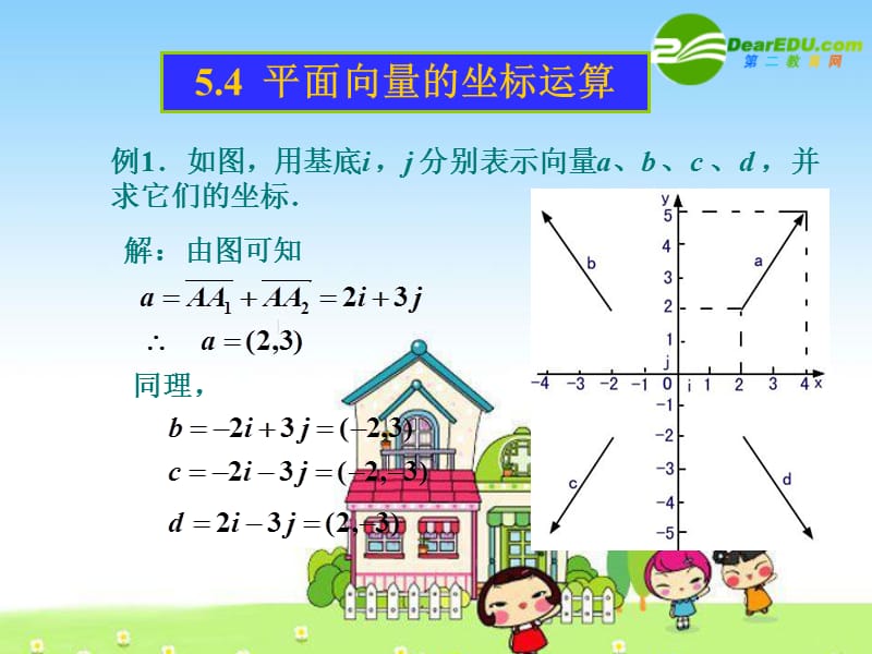 高中数学：《平面向量的坐标运算》专题教学指导课件（新人教版）.ppt_第4页