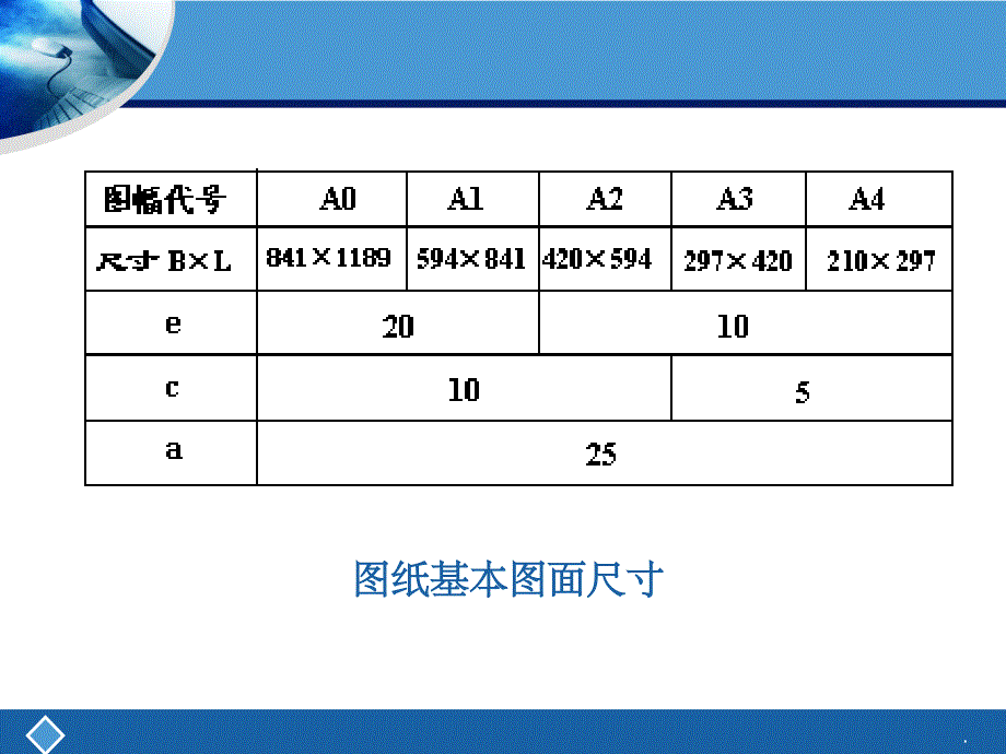 综合布线施工图纸识读ppt课件_第4页