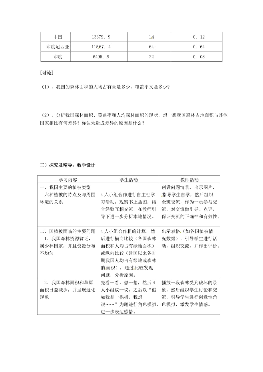 湖南省益阳市第六中学初中部七年级生物上册 第3单元 第6章 爱护植被绿化祖国教案1 （新版）新人教版_第2页