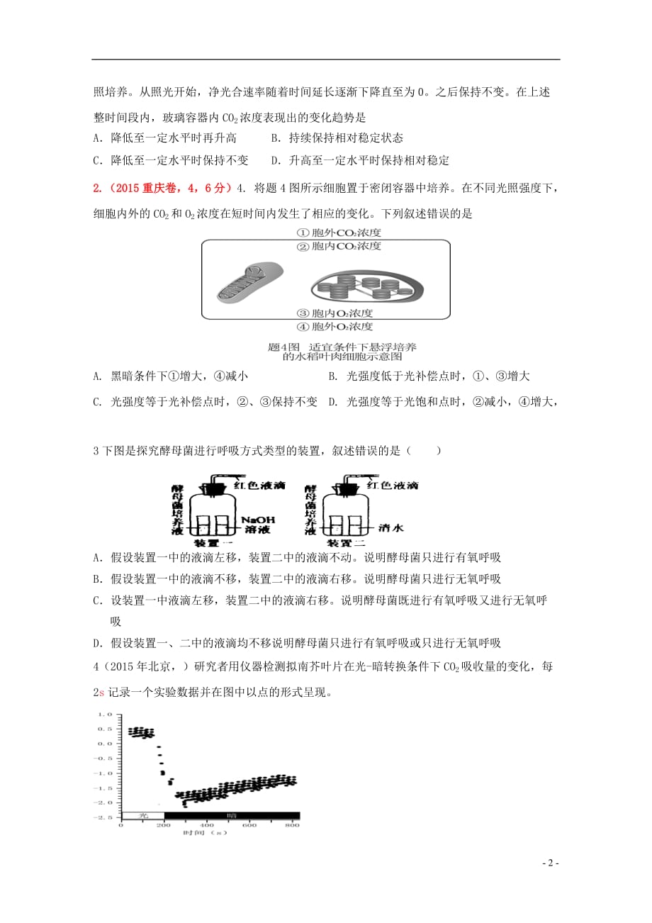 山东省单县五中高三生物二轮复习专题4光合作用与呼吸作用导学案（无答案）_第2页