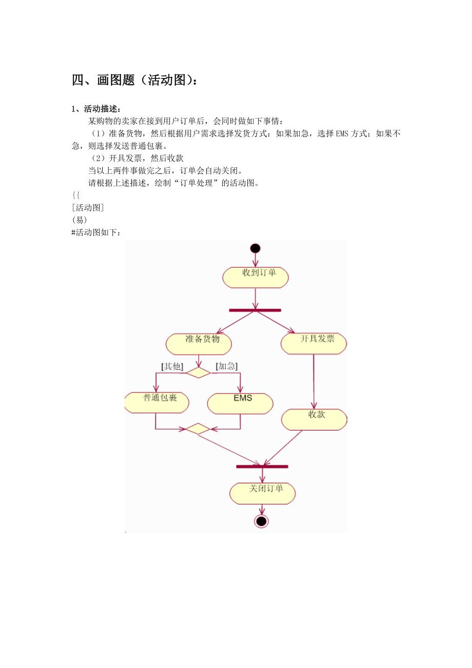 精彩活动图(10道的题目)_第1页