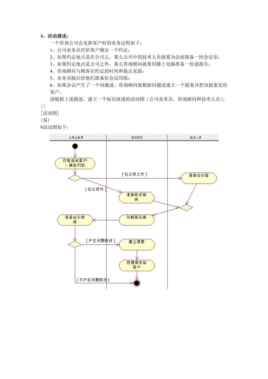 精彩活动图(10道的题目)_第5页