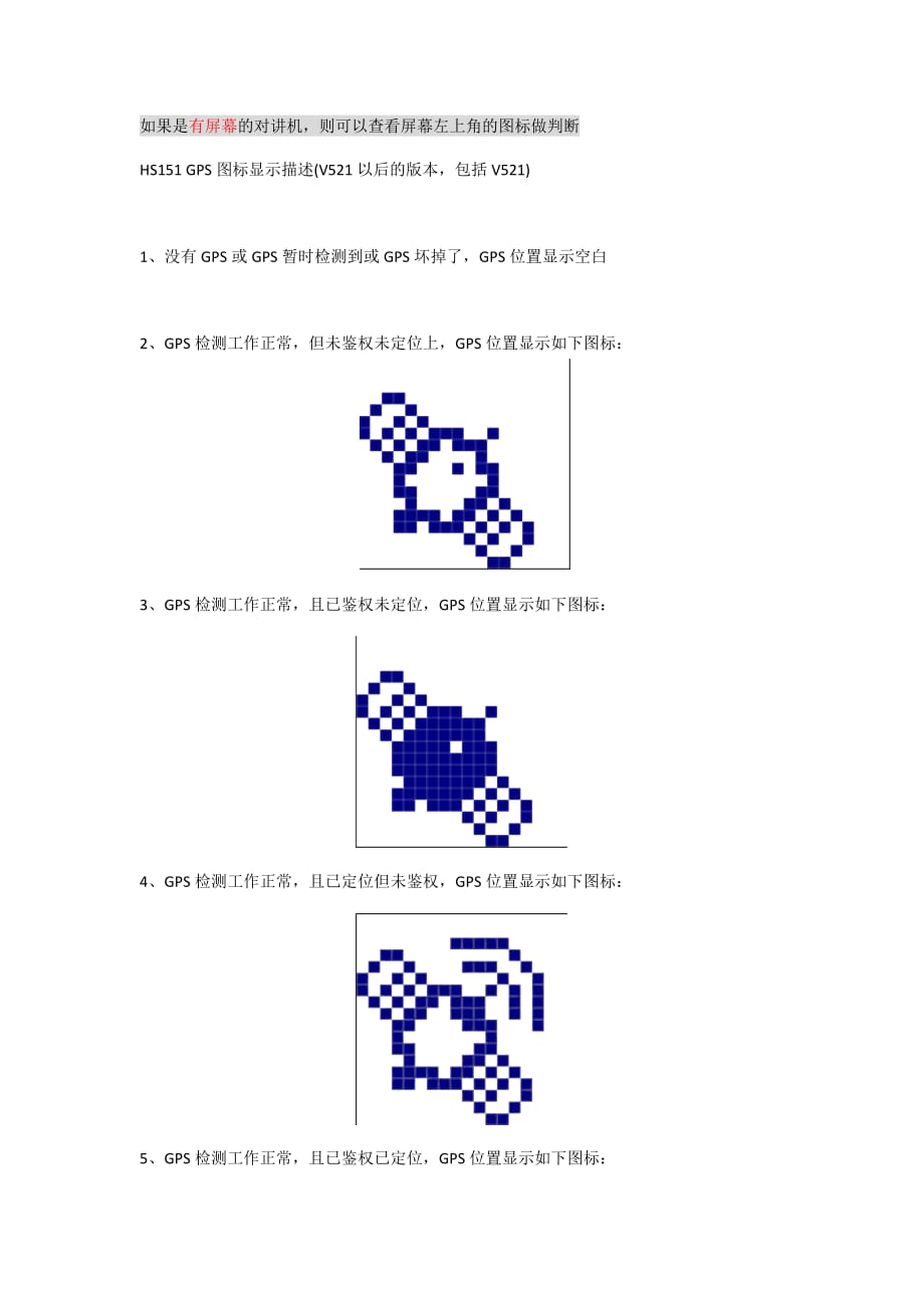 对讲机故障现象初步排查方法(修改).doc_第4页