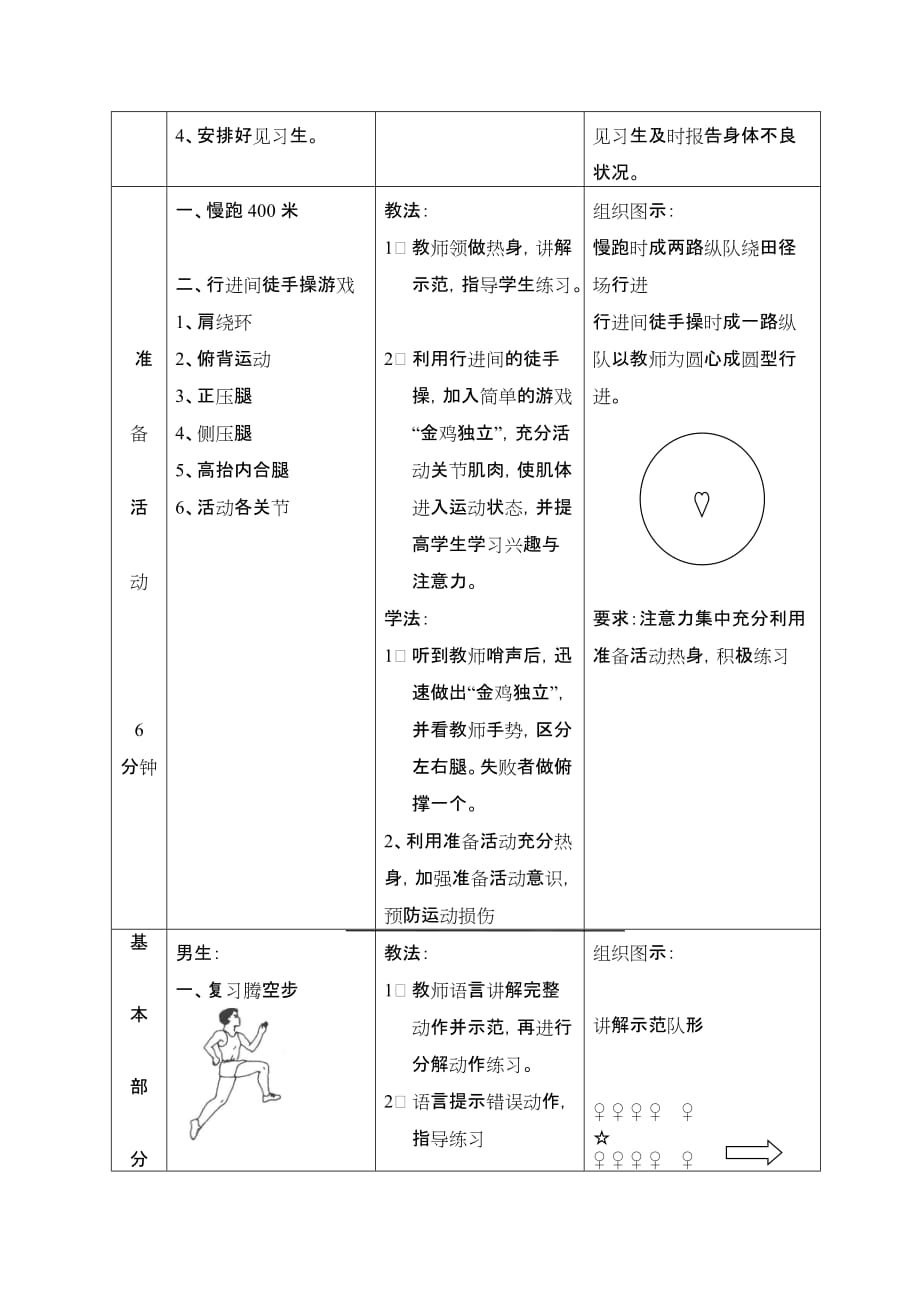 挺身式跳远腾空技术中的挺身动作.doc_第4页