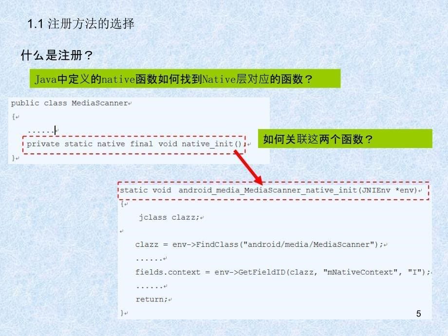 Android系统Framework层源码分析PPT幻灯片_第5页