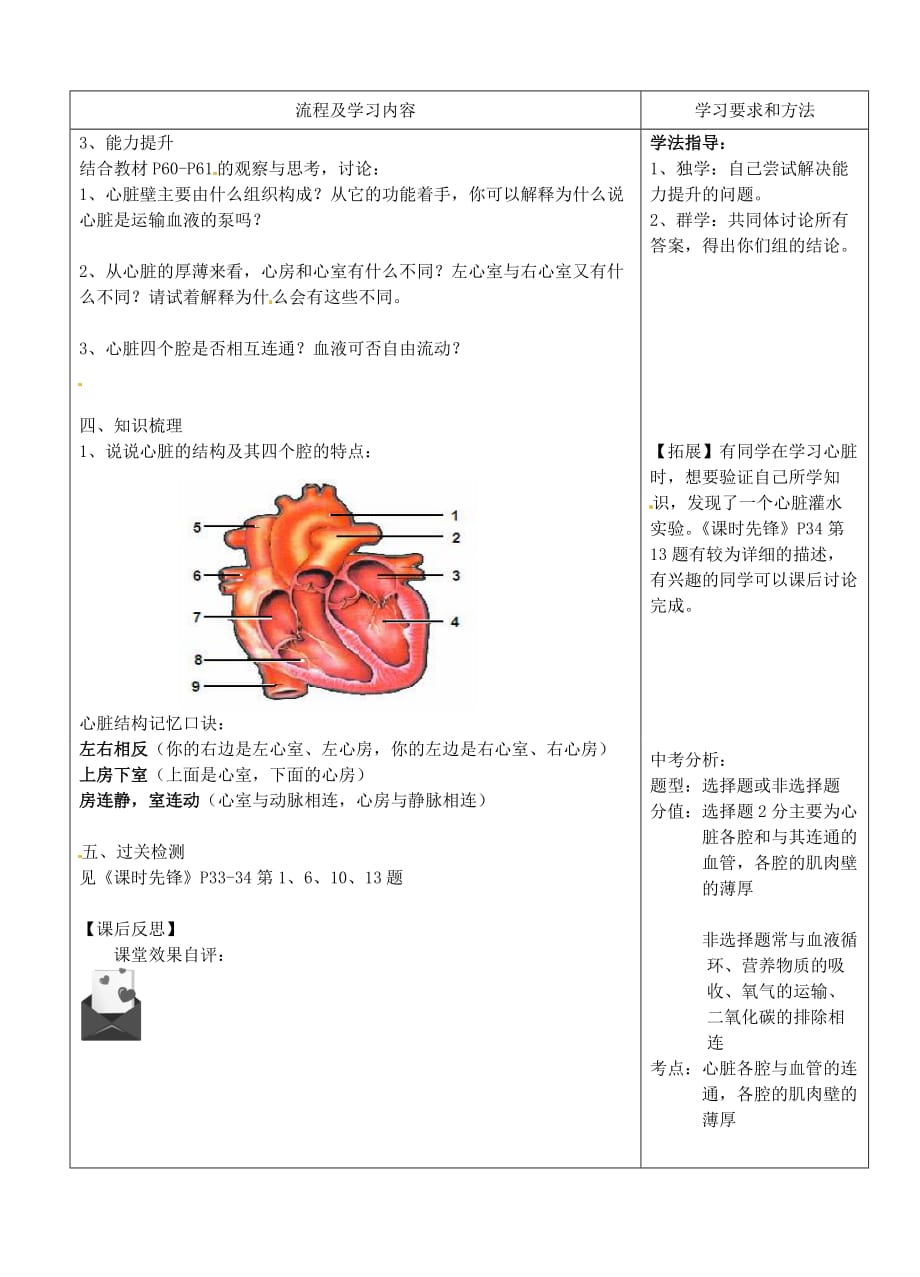 湖南省望城县金海双语实验学校七年级生物下册 第四单元 第四章 人体内物质的运输《输送血液的泵—心脏（第1课时）》导学案（无答案） 新人教版_第3页