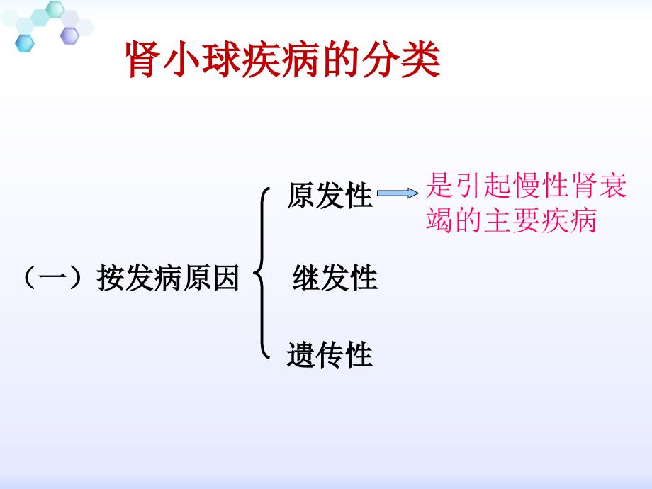 学习课件第三节__慢性肾小球肾炎病人的护理ppt课件_第4页